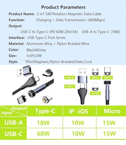Magnetic 3-in-1 Charging Cable Set – 5 Pack of 1 Ft Durable Nylon Braided Fast Charge Cables for USB Type-C, Micro USB & i OS Devices – 360° Magnetic Connection for Hassle-Free Power on the Go