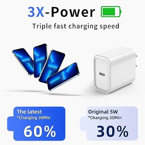 Swift Charge 20 W USB-C Charger for i Phone 15 & i Pad – 6 FT Cable Included – Rapid Power Solution for i Phone 16 Pro Max, i Pad Pro, Mini & Air – Lightweight, Durable, and Versatile Charging Block for All Your Devices – Say Goodbye to Long Wait Times with Enhanced Compatibility and Safety Features