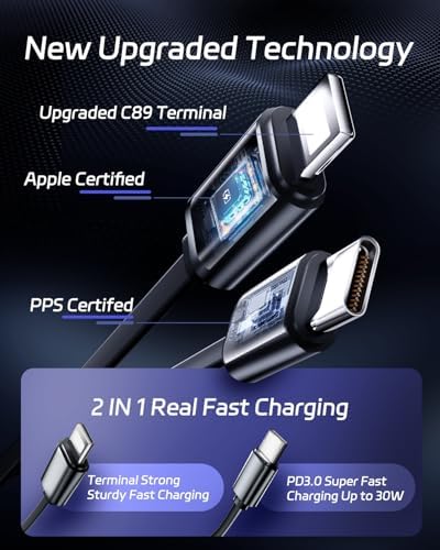 Ultimate 66 W Retractable Car Phone Charger – Fast Dual Type-C Charging Solution for i Phone 15/14, Samsung Galaxy S23+/S23/S22, i Pads – Tangle-Free Design for Efficient Multi-Device Power-Up in Cars and Trucks – Perfect Travel Accessory with Built-In Safety Features
