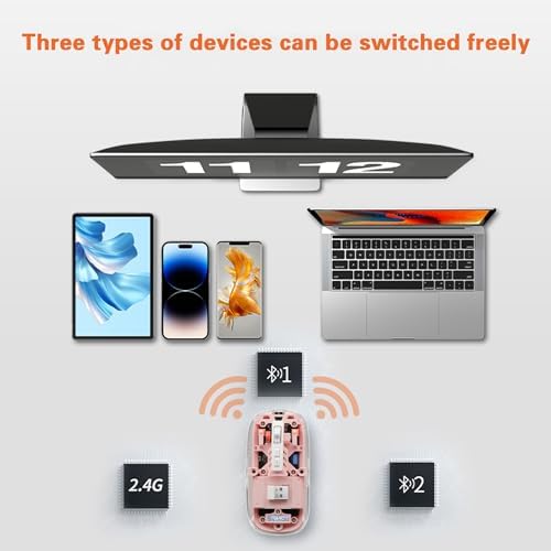 Sleek Gray Transparent Mini Silent Mouse – Rechargeable Type-C Wireless Mouse with Power Display & Magnetic Cover for Effortless Cleaning – Ideal for PC, Laptop, and Phone Use – Ergonomic Design for Ultimate Comfort