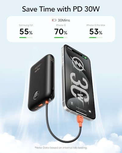 High-Capacity 20000 m Ah Portable Charger with Built-in Cables – 30 W Fast Charging Power Bank Featuring LED Display for i Phone, Samsung, i Pad & Android Devices – Ideal Travel Companion for On-the-Go Charging Solutions