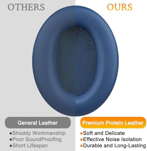 SOULWIT Luxury Replacement Ear Pads for Edifier WH700 NB & WH700 NB Pro – Premium Soft Protein Leather with Advanced Noise Isolation Foam for Ultimate Comfort and Audio Clarity – Effortless Installation and Stylish Black Finish for Enhanced Headphone Experience