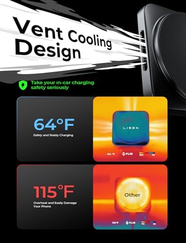 LISEN Mag Safe Car Mount Charger for i Phone 12-16 Series – Advanced Magnetic Wireless Charging Holder for Dashboard & Vent – Rapid 15 W Power Delivery & Secure Grip for Safe Hands-Free Navigation