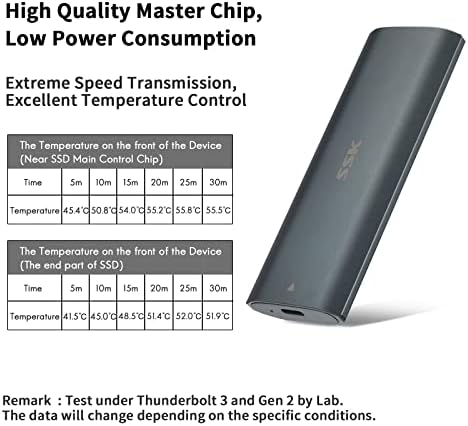 SSK Tool-Free M.2 NVME SATA SSD Enclosure Adapter – Ultra-Fast USB C 3.1/3.2 Gen 2 External Reader for PCIe and SATA SSDs – Optimized 10 Gbps Transfer Speeds – Compatible with 2230/2242/2260/2280 SSDs – Durable Aluminum Design for Enhanced Cooling and Portability – Ideal for Backup and Data Recovery Solutions