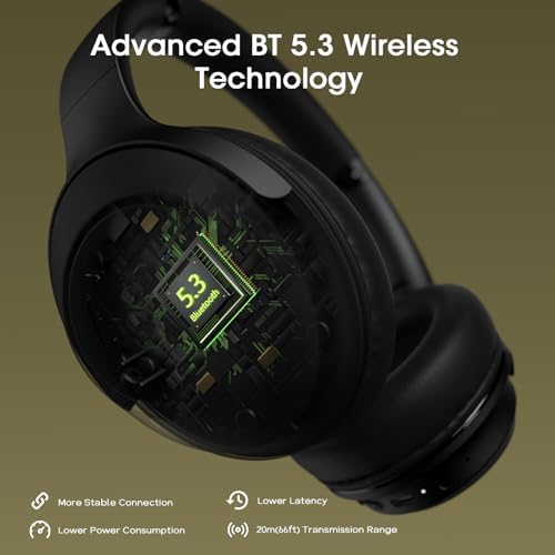 Unleash Your Sound Potential with DOQAUS Over-Ear Bluetooth Headphones – 70-Hour Playtime, Customizable EQ Modes, and Hi-Fi Stereo Sound for Bass Lovers – Perfect for Work, Travel, and Ultimate Comfort with Luxurious Memory Foam Ear Cushions