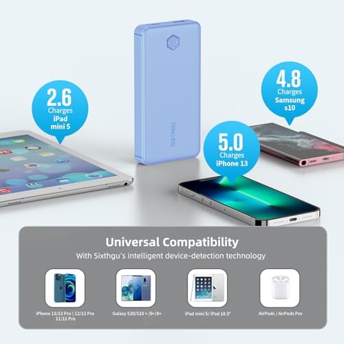 Ultra-Slim 20000 m Ah Portable Power Bank with PD 20 W & QC 3.0 Fast Charging – Dual USB-C Ports for Quick Simultaneous Charging – Compatible with i Phone 16/15/14/13/12, Samsung S22/S21, Google Pixel & More – Enhanced Safety Features for Reliable Performance – Perfect Travel Companion in Stylish Blue