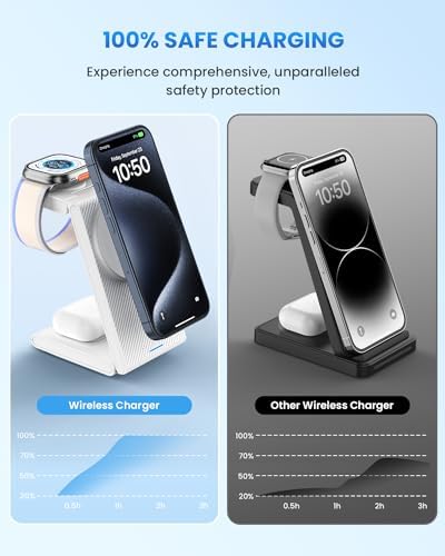 Magnetic Wireless Charging Station for i Phone 15/14/13/12 Pro Max & Apple Devices – Joy Geek 3-in-1 Fast Charger Pad for i Phone, Apple Watch Ultra 9-2, and Air Pods – Compact Design with Enhanced Compatibility and Secure Magnetic Alignment