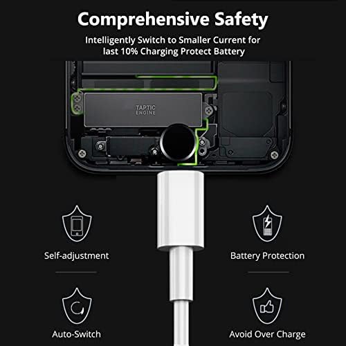 Swift Charge 20 W USB-C Charger for i Phone 15 & i Pad – 6 FT Cable Included – Rapid Power Solution for i Phone 16 Pro Max, i Pad Pro, Mini & Air – Lightweight, Durable, and Versatile Charging Block for All Your Devices – Say Goodbye to Long Wait Times with Enhanced Compatibility and Safety Features