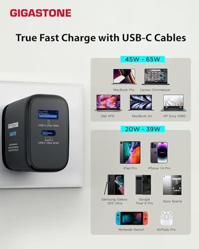 Gigastone 65 W Ga N Dual Port USB C & A Charger – Intelligent Power Allocation for Rapid Charging of Mac Book Air/Pro, Dell XPS, i Pad, i Phone 15/16, Galaxy S24 – Compact Travel Charger with Foldable Plug for Ultimate Portability