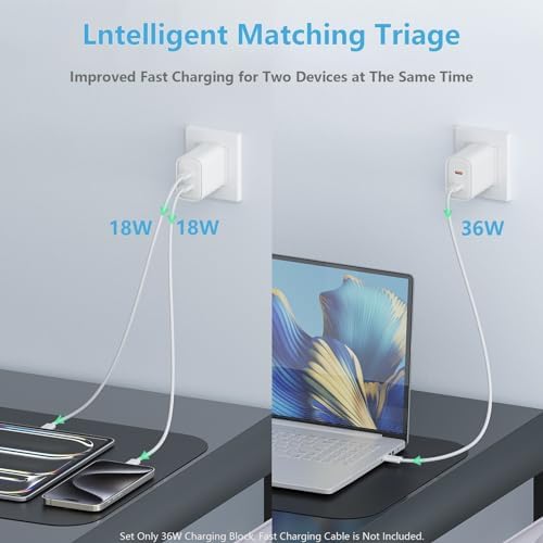 High-Speed Ga N 36 W Dual USB-C Charger Block – 4-Pack Efficient Power Solution for i Phone 15/14/13, i Pad, Samsung Galaxy, Pixel, and i Watch – Portable Dual Port Fast Charging with Safety Features for Home and Travel Use