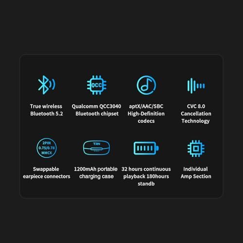 Transform Your Wired Headphones with TRN BT30 PRO Bluetooth 5.2 Ear Hooks Module – 180 Hours Standby, Customizable 2 Pin Connector, and Waterproof Charging Case for Active Lifestyles – Experience Unmatched Audio Freedom and Comfort