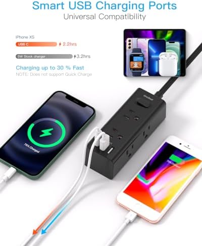 5 Ft Versatile Power Strip with 6 AC Outlets & 3 USB Ports, including USB-C – Compact Flat Plug Extension Cord for Efficient Charging in Dorm Rooms, Travel, and Home Offices – Surge Protector for Enhanced Device Safety and Connectivity