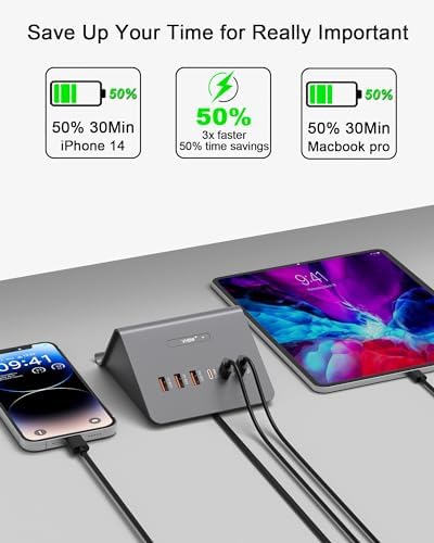Revolutionary 100 W Ga N 6-Port USB C Charging Hub with 45 W PD Adapter & 15 W Wireless Charger – Ultimate Multi-Device Power Station for i Phone, i Pad, Samsung & Laptops – Fast, Efficient, and Clutter-Free Solution for Home and Office Use
