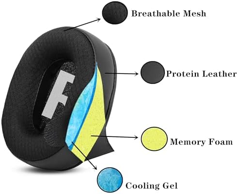 Ultimate Comfort Gaming Ear Pads for Turtle Beach Headphones – Premium Cooling Gel & Memory Foam Cushions for Stealth 700, 450, 420 X, and More – Enhanced Sound Isolation & Extended Playtime Experience