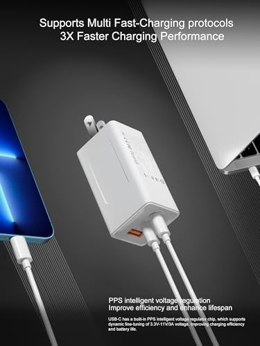 65 W 3-Port USB-C Fast Charger – Versatile Power Adapter for Mac Book, i Phone 16/15/14, Galaxy & More – Compact Design with Included Cable for Effortless Home or Travel Use – Optimal Device Compatibility & Safety Features
