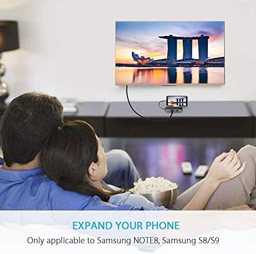 Ultimate 8-in-1 USB C Hub with 4 K HDMI and Gigabit Ethernet – Expand Your Connectivity for Mac Book and Chromebook, Featuring PD Charging, Dual USB 3.0 Ports, VGA Output, and SD/TF Card Reader for Unmatched Performance and Productivity