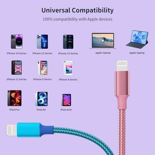 Ultra-Fast 240 W 4-in-1 USB C Charging Cable with Breathing Light Indicator – Multi-Device Compatibility for i Phone, i Pad, Samsung Galaxy, and Mac Book – 5 Ft Durable Cord in Stylish Purple for Efficient Data Sync and Enhanced Charging Performance