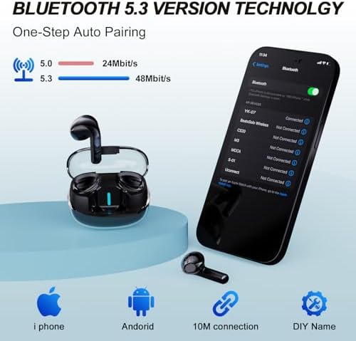 Bluetooth 5.3 Wireless Earbuds with IPX5 Waterproof Feature and Noise Cancelling Mic – Lightweight Earphones with Convenient Wireless Charging Case for Uninterrupted Sound Quality and Comfort During Workouts and Calls