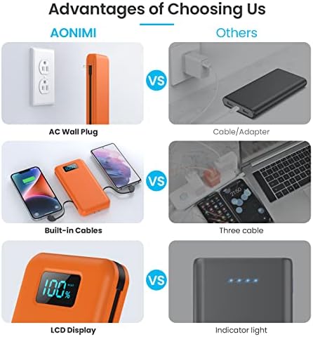 Ultra-Slim 13800 m Ah Portable Charger with Built-in Cables & AC Plug – Multi-Device USB-C Power Bank with 4 Outputs & LCD Display for i Phone, Samsung, and Android – Effortless Charging on the Go