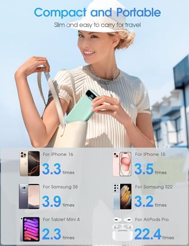 Ultra-Compact 12000 m Ah Power Bank with Built-in Charging Cables & AC Plug – 20 W PD Fast Charging for i Phone, Samsung, Android, USB-C Devices – Travel-Friendly External Battery Pack in Purple – Unmatched Portability and Efficiency for On-the-Go Charging Solutions