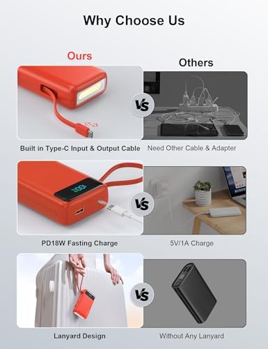 High-Capacity 27000 m Ah Portable Power Bank with Built-In Cable for i Phone 15/16 Series – Fast-Charging USB-C Battery Pack, LED Display for On-the-Go Charging, Reliable Travel Companion for All Smartphones