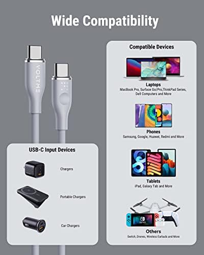 VOLTME 100 W USB C Fast Charge Cable – 6 ft E-Marker Type C to Type C Charger for Mac Book Pro 2021, i Pad Pro 2021, Galaxy S21, Pixel, & Switch – Premium Durability and Enhanced Compatibility for Rapid Power Delivery
