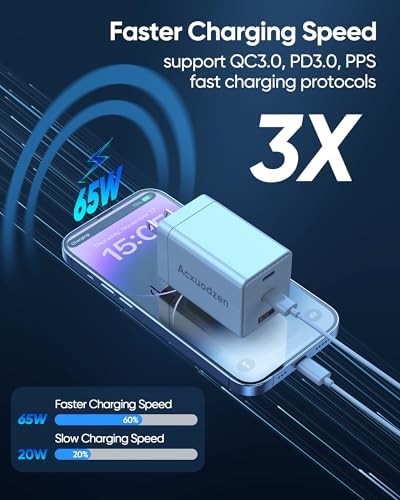 High-Power 160 W Ga N USB-C Charger Block – Versatile 3-Port Fast Charging Hub for Mac Book, i Phone, Samsung Galaxy & More – Dual 65 W Output with QC3.0 for Rapid Device Charging – Compact Foldable Design Ideal for Travel & Home Use – Ultimate Universal Compatibility in Modern White Finish