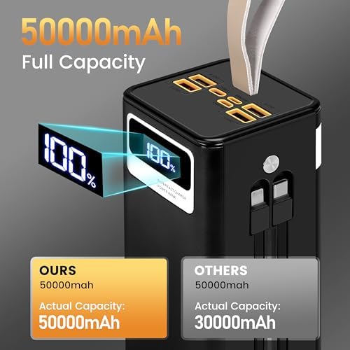 High-Capacity 50000 m Ah Power Bank with 22.5 W Fast Charging, Built-in Cables, LED Display, and Emergency Flashlight – Ideal Portable Charger for Camping and Outdoor Adventures, Universal Compatibility for Smartphones and Tablets