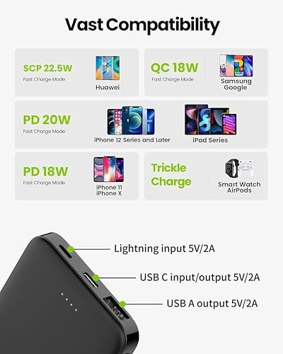 Ultra-Compact 5000 m Ah 18 W PD Fast Charging Power Bank – Versatile Mini Portable Charger with Dual USB-C and Lightning Inputs for i Phone 15/14, Samsung Galaxy & More – Seamless Multi-Device Charging Solution for On-the-Go Power Needs