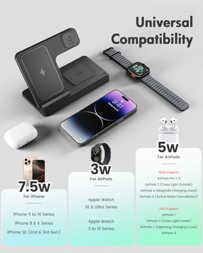 Revolutionary 3-in-1 Wireless Charging Station for Apple Devices – Fast, Efficient Charger Stand for i Phone 16, 15, 14 Pro Max, 13, 12, 11, Apple Watch Series 10 to SE & Ultra, and Air Pods Pro, 4, 3, 2 – GETPALS Compact Design for a Clutter-Free Charging Experience