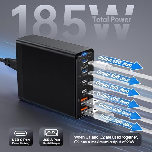 185 W USB-C Ga N Fast Charging Hub – 6-Port Multi-Device Power Charger for i Phone 15/14/13, Mac Book Pro/Air & i Pad Pro – Compact Travel & Office Solution for Rapid Device Charging – Efficient Power Delivery Station