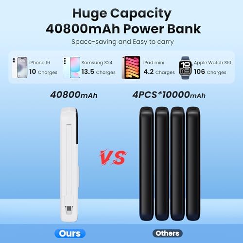 High-Capacity 40800 m Ah 5-in-1 Portable Power Bank with Fast Charging for i Phone and Apple Watch – Dual Built-in Cables, Magnetic Wireless Charger, LED Display, Ideal for Travel and Outdoor Adventures, Compatible with Android and More Devices