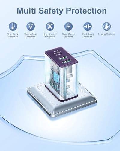 Dual-Pack 40 W USB C Charger Block – Fast Charging Power Adapter with 4 Ports for i Phone, Samsung, and i Pad – High-Speed Multi-Device Charging Solution with Enhanced Compatibility and Portability – Perfect for Home, Office, and Travel