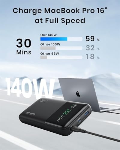 Experience Uninterrupted Power with INIU 140 W High-Capacity 27000 m Ah Portable Charger – Fast Charging USB-C Power Bank for Laptops, Tablets, and Phones with Digital Display – Perfect Travel Companion for i Phone 16, i Pad, Mac Book, and More