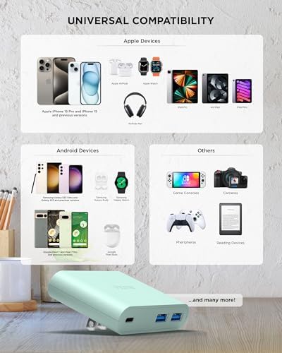 i Home 32 W AC Pro Multi-Port USB Wall Charger Block – Fast Charging Station with 1 USB-C and 2 USB-A Ports for Universal Device Compatibility – Compact, Efficient Power Hub for Home, Office, and Travel