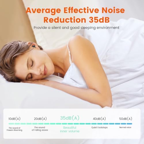 Revolutionary Wireless Sleep Earbuds for Side Sleepers – Ultra-Lightweight Noise-Cancellation In-Ear Headphones with Invisible Comfort Fit and LED Battery Indicator – Perfect for Restful Sleep, Productive Work, and Outdoor Activities – Seamless Device Compatibility with Swift Pairing in Elegant White Design