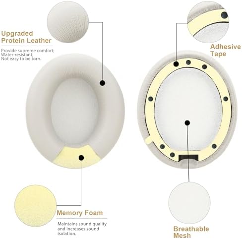 Ultimate Comfort Earpad Upgrade for Beats Studio Pro Wireless Headphones – Luxurious Sandstone Protein Leather with Superior Noise Isolation Foam for Unmatched Audio Clarity and Enhanced Listening Experience