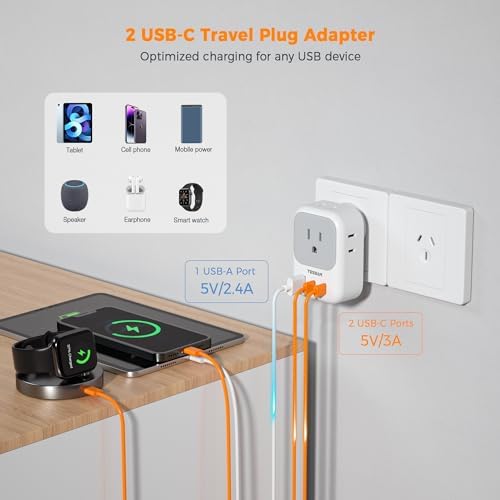 TESSAN Universal European Travel Power Adapter – 3 High-Speed USB Ports (2 USB-C) & 4 AC Outlets for Seamless Device Charging Across France, Germany, Spain, Greece & More – Compact Multi-Port Solution for Global Travelers – Ultimate Type E/F Plug Converter for Efficient Connectivity