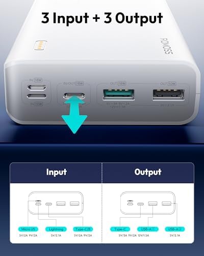 ROMOSS 30000 m Ah High-Capacity Power Bank with 22.5 W Fast Charging – Versatile Portable Charger for Multi-Device Compatibility including i Phone, i Pad Pro, Samsung – Triple Output & Input Design for Effortless Power Management on the Go