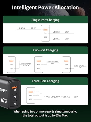 67 W Ga N 3-Port USB C Wall Charger – Ultra-Fast, Compact Power Adapter for Galaxy S25/S24/S23/S22, i Phone 16 Series, Mac Book Air/Pro – Advanced PD QC 3.0 Technology, Foldable Design for Travel Convenience – Universal Device Compatibility and Optimal Charging Performance