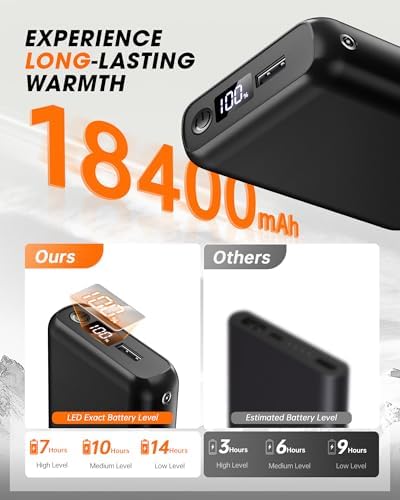 High-Capacity 7.4 V 18400 m Ah Heated Vest Battery Pack – Ultimate Power Bank for ORORO and Venustas Heated Apparel, Rechargeable with LED Indicator, Optimized for Extended Heating in Jackets, Pants, and Hoodies – Not for 5 V USB Devices