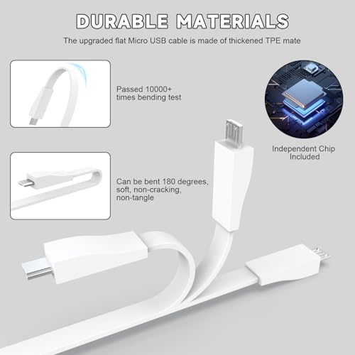 Ultimate Ears USB Boom Charger Cable – Fast Charging Adapter for UE Wonderboom, Boom 3, Megaboom 3, Blast, Megablast & Roll Speakers (White) – Unmatched Compatibility & Durability for Music Enthusiasts