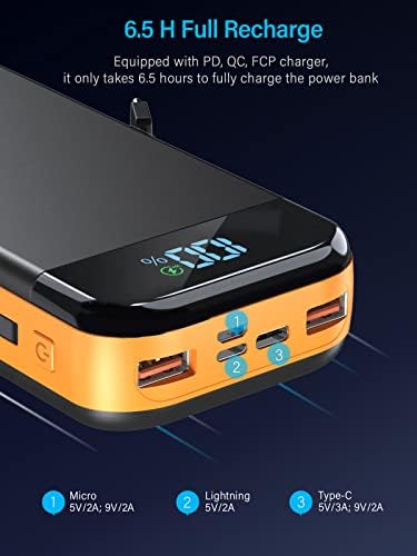 High-Capacity 32000 m Ah Portable Charger with Built-in Cables, Fast Charging Technology (22.5 W QC 3.0 & 20 W PD), Smart LED Display for Multi-Device Power Management – Sleek Blue External Battery Pack for Professionals and Travelers