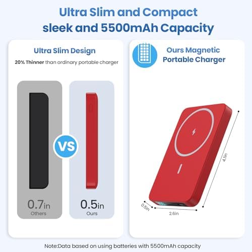 Sleek Magnetic Wireless Power Bank 5500 m Ah – Ultra-Slim Portable Charger with LCD Display for i Phone 16/16 Plus/15/14/13/12, PD Fast Charging USB-C, Effortless Magnetic Connection in Pink – Perfect for On-the-Go Power Solutions