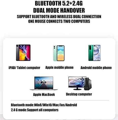 Sleek Bluetooth Wireless Mouse for Mac, Windows & i Pad – Ergonomic Design, High-Precision Navigation, Rechargeable & Dual-Mode Compatibility (Gray & Black) – Elevate Your Productivity with Clutter-Free Connectivity