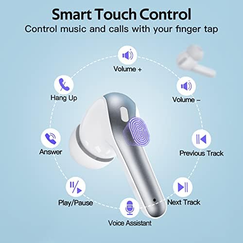 TAGRY True Wireless Bluetooth Earbuds – 60 Hours Playback with LED Battery Display, IPX5 Waterproof, Wireless Charging Case – Perfect for Sports, TV, Smartphones, and Laptops – Superior Sound Quality and Comfort for Active Lifestyles