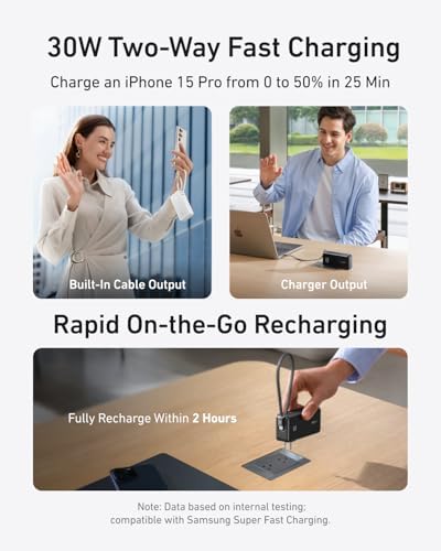 Anker Nano 3-in-1 Power Bank: 10,000 m Ah Fast Charging Portable Charger with Built-in USB-C Cable & Foldable Wall Plug for i Phone 15/16, Galaxy, and Mac Book – Ultimate Travel Charging Solution with Enhanced Compatibility and Speed