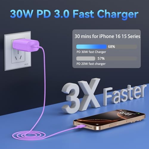 30 W Ultra-Fast USB C Wall Charger with 10 FT Cable in Stylish Purple Gradient | Rapid Charging Solution for Phone 15 Series & S24 Ultra Plus | Compact & Versatile Power Adapter for Modern Devices