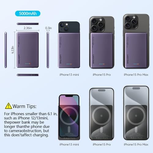 LUCKYDUO Ultra Slim Magnetic Power Bank – 5,000 m Ah Wireless Charger with 20 W Fast Charging for i Phone 16/15/14/13 Series – Compact & Portable Battery Pack for On-the-Go Convenience – USB-C Compatible, Effortless Charging Solution