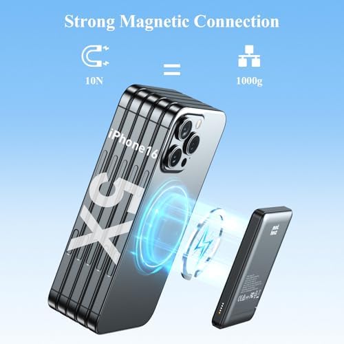 Minthouz 5000 m Ah Magnetic Portable Charger – Wireless Power Bank with USB-C Fast Charging for i Phone 12 to 16 Series – Sleek Mag Safe Battery Pack for Effortless On-the-Go Charging and Enhanced Device Usability